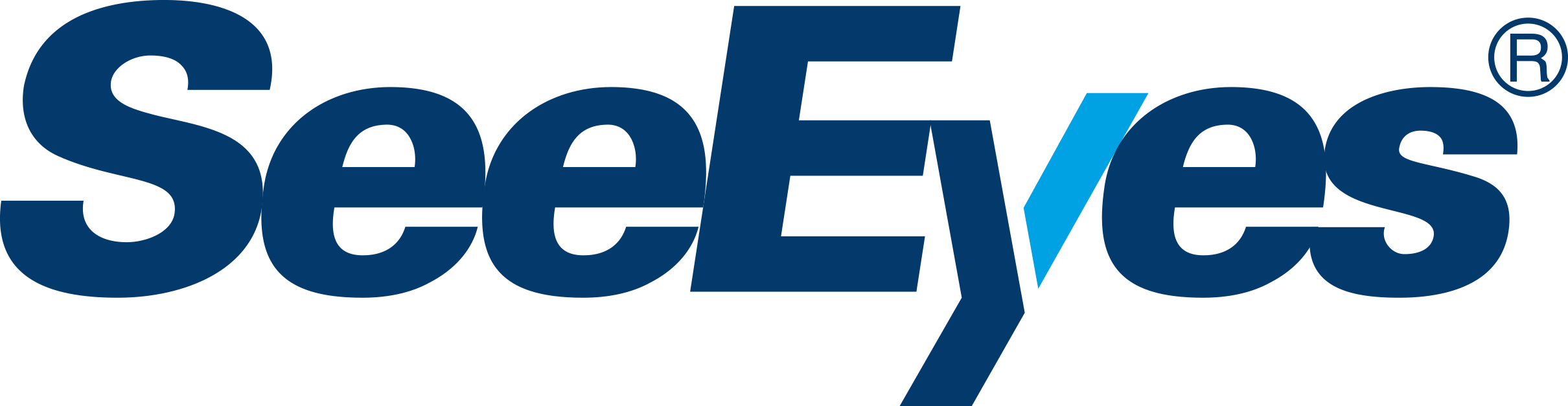 SEEEYES